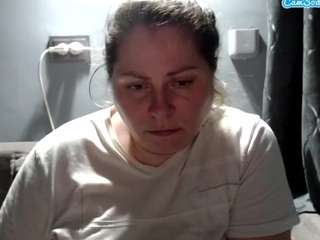 candycream17 Live Webcam on CamSoda