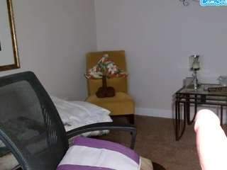 londonsquirts Live Webcam on CamSoda