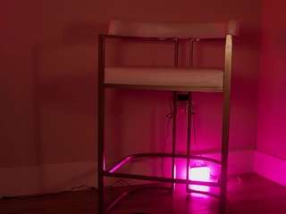 Sashalong13's cam show statistics and live stream