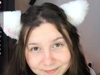 pollygross