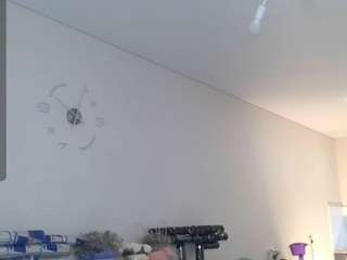 pollygross
