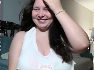 pollygross