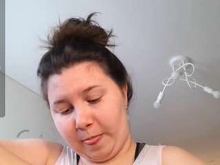 pollygross