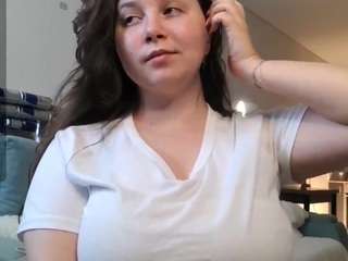 pollygross