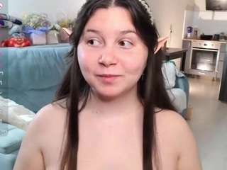 pollygross