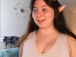 pollygross