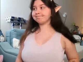 pollygross