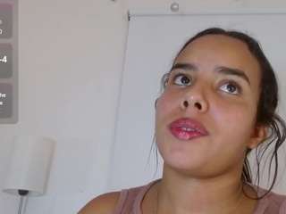 roxy-stone1 webcam