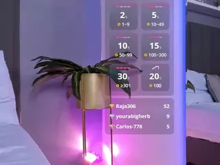 alessia-leroy's Live Sex Cam Show