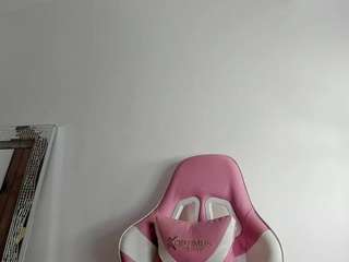 sofiacandyxht webcam