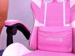 sofiacandyxht