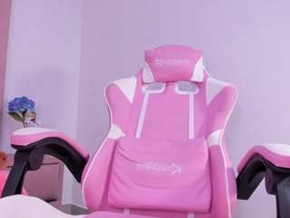 SofiacandyXht live cam preview