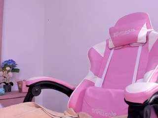 SofiacandyXht