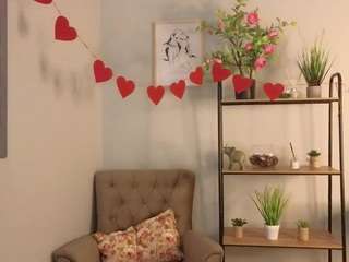 tracy-blair's CamSoda show and profile