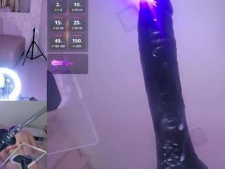 scarlethill webcam model