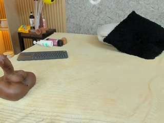 antonella-west Sex Cam Show