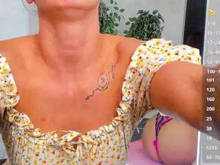  elina-gravess chat room