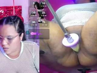 make me feel totally yours // whip my tits [10 tokens remaining]