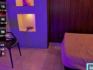  zarablazee chat room