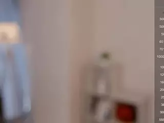ZaraDunaway's Live Sex Cam Show