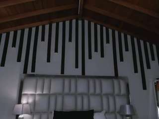 sophiehouston1 Live Webcam on CamSoda