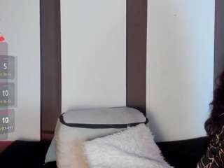 biiancacox