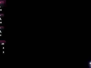 qnibee's Live Sex Cam Show
