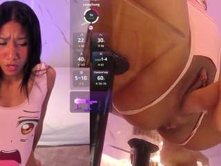 candyrouse2 webcam model