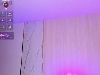 candyrouse2 Sex Cam Show