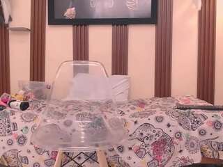 kimberly18cute