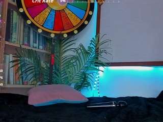 sweetapril222