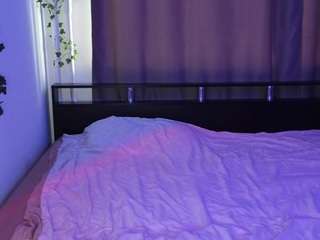 candy-flosse Live Webcam on CamSoda