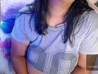 cherry20x webcam