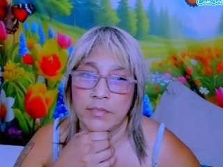 indianroxy694u