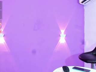 brittanygil from CamSoda is Freechat
