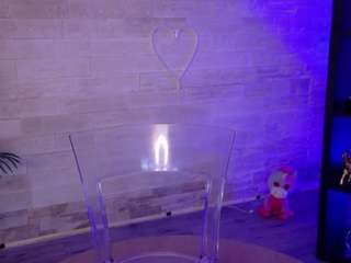 cupcake-izzy Live Webcam on CamSoda