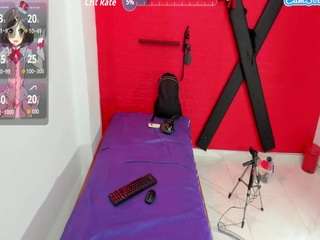 bdsmforever18