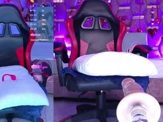 nyveth Live Webcam on CamSoda