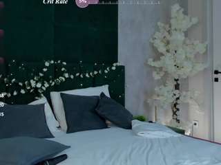 malvinadream