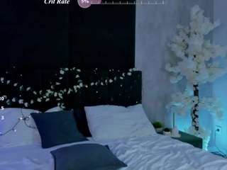 malvinadream