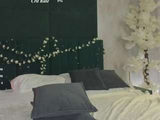 malvinadream