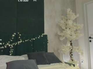 malvinadream