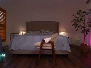cindyluv Sex Cam Show