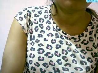 cindielovely webcam