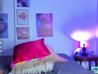 tyra-bankss Live Webcam on CamSoda