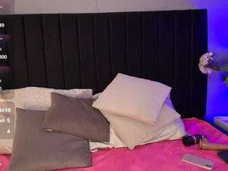 anny-dh - Live Cam