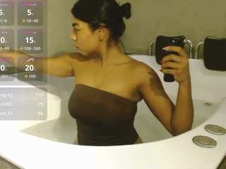 dakotaferreti