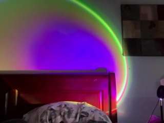 annelynn444