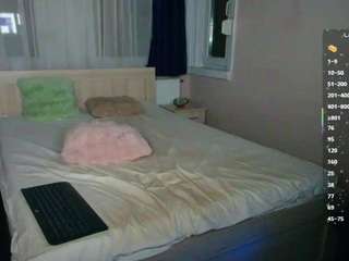 christianlevinee webcam