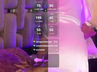 erikamontiel Modèle Webcam Profil